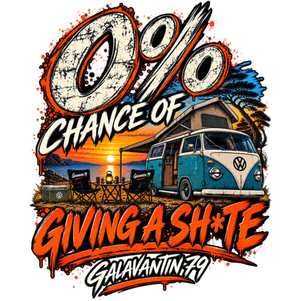 0% chance! Thumbnail